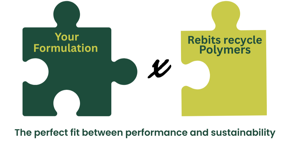 formulation illustration